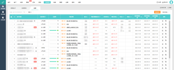 淄博企業(yè)ERP軟件報價表及廣告設(shè)計方案